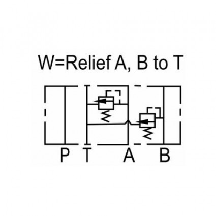 product NG6 (CETOP 3) Модулен клапан за намаляване на налягането , MR 02 W , 35 L/min, A & B ports image thumb